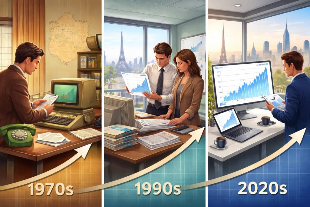 explorez l'évolution du salaire moyen annuel en france au fil des décennies et comprenez les tendances économiques qui ont influencé le pouvoir d'achat des français.